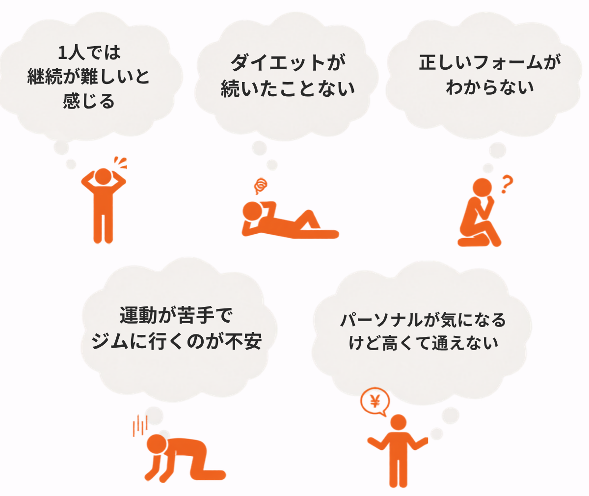 こんな悩みないですか