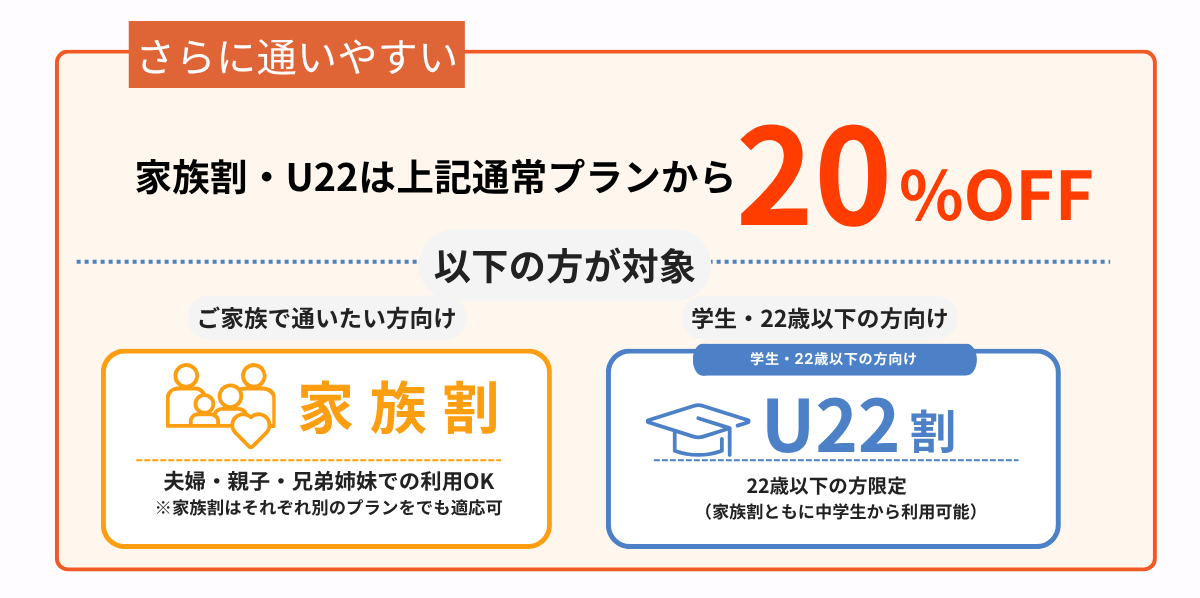家族割・U22割 上記プランから20%OFF
