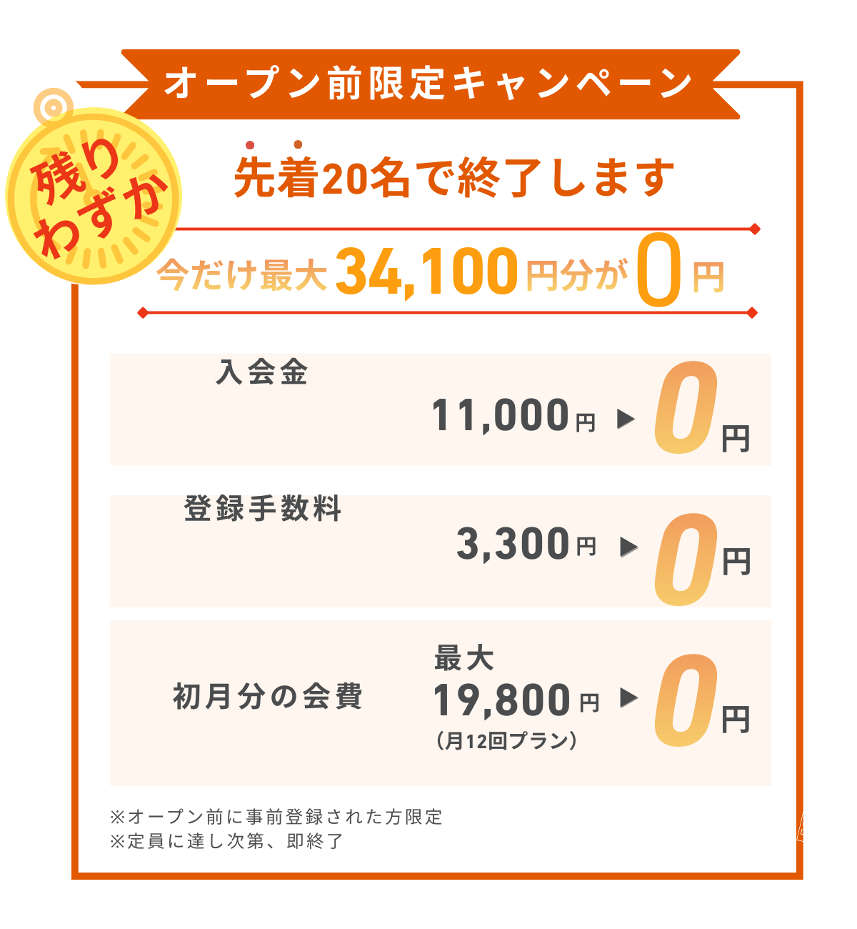 キャンペーン画像