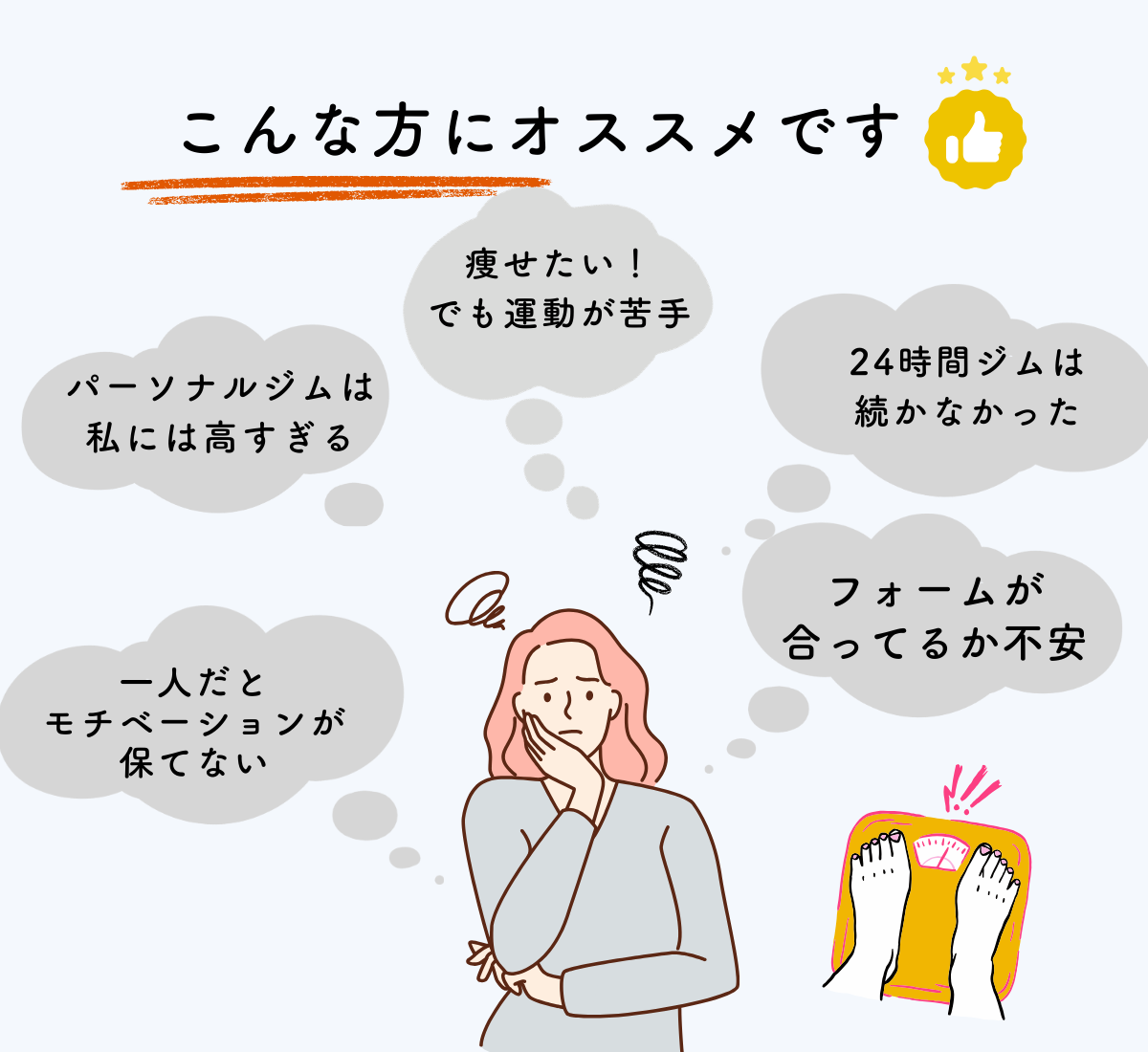 こんな方にオススメです