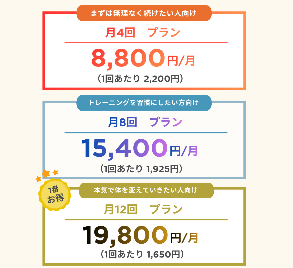 料金プラン