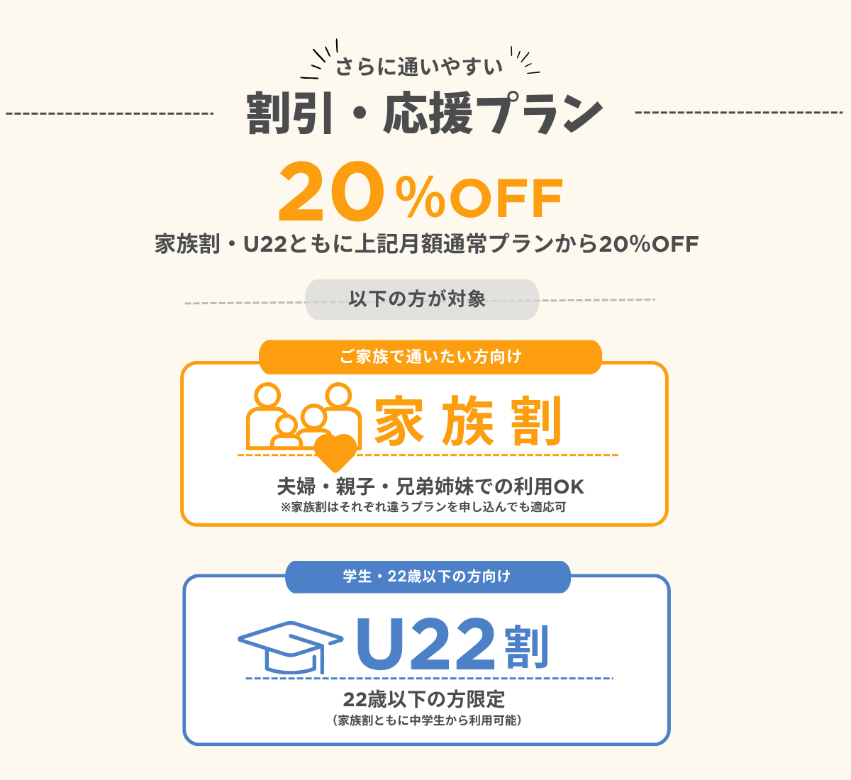 割引・応援プラン